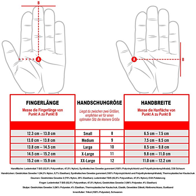 taktische handschuhe Einsatzhandschuhe